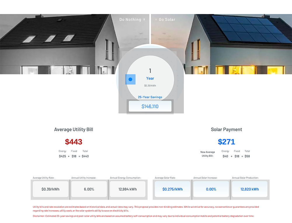 Propel Financing proposal showing current electric bill versus new Propel monthly payment